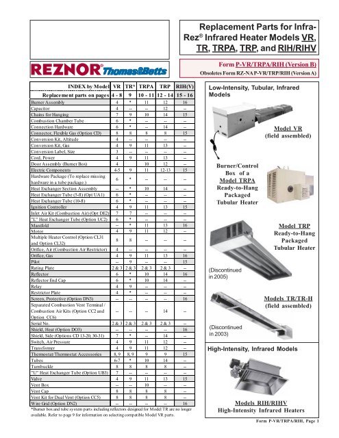 Reznor CM1 Thermostat Guard with Locking Cover