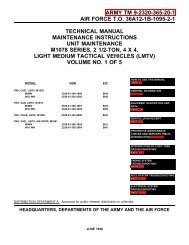 Army tm 9-2320-365-20-1 air - Combat Index, LLC