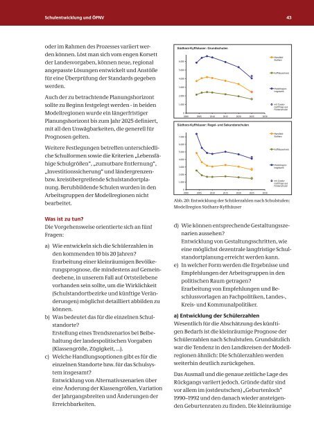 Regionalstrategie Daseinsvorsorge