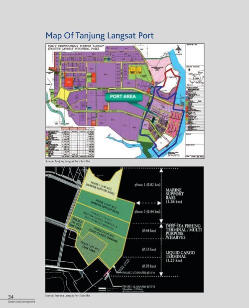 FLAGSHIP D - Iskandar Malaysia