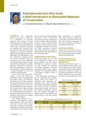 particleboards from Rice Husk - Institution of Engineers Malaysia