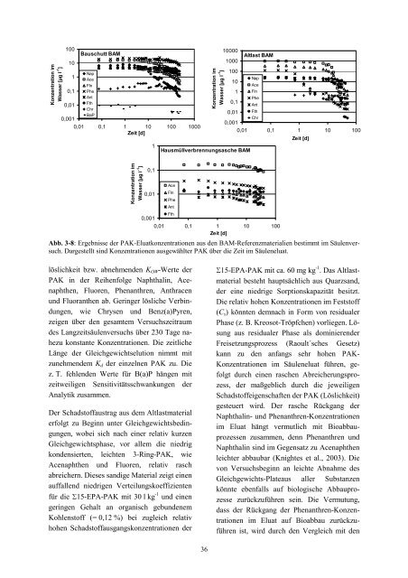 å - TOBIAS-lib - Universität Tübingen