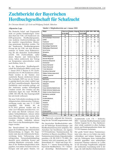 Zuchtbericht der Bayerischen Herdbuchgesellschaft für Schafzucht