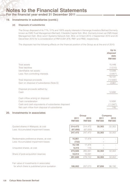 Notes to the Financial Statements - Cahaya Mata Sarawak Bhd