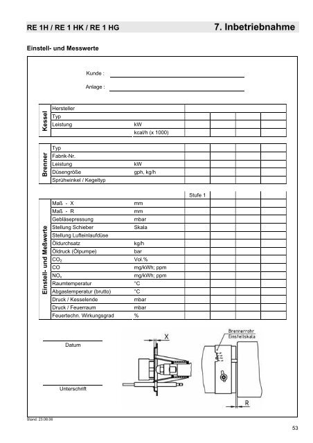 7. Inbetriebnahme