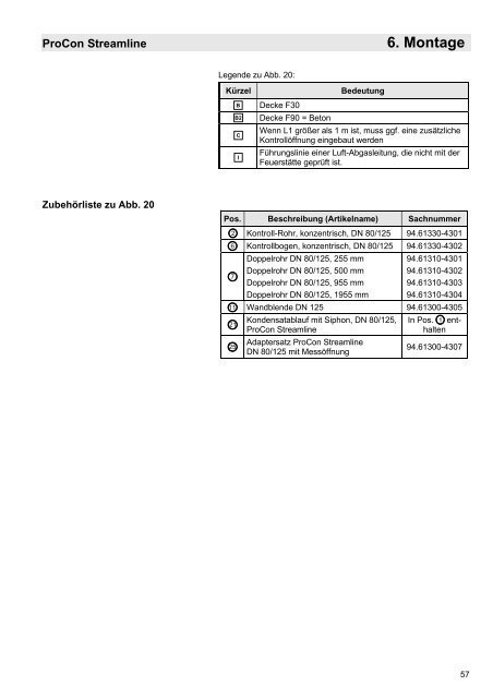 und Bedienungsanleitung ProCon Streamline