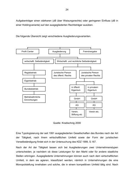 Hauptergebnisse und Schlussfolgerungen - GÖD