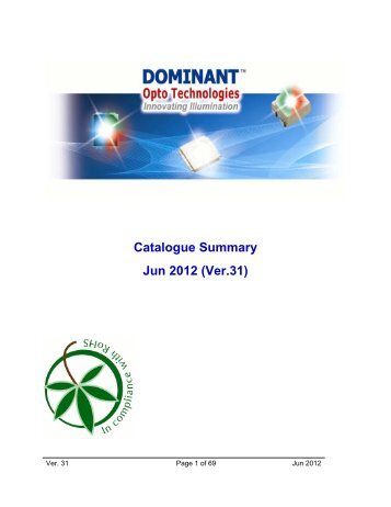 Catalogue Summary Jun 2012 (Ver.31) - Welt Electronic