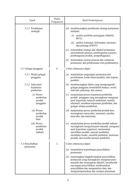 kertas soalan contoh 946/1 stpm pengajian perniagaan - Jabatan ...