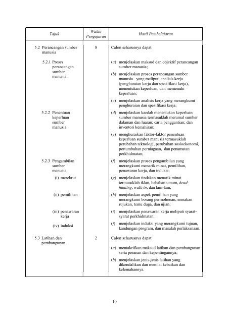 kertas soalan contoh 946/1 stpm pengajian perniagaan - Jabatan ...