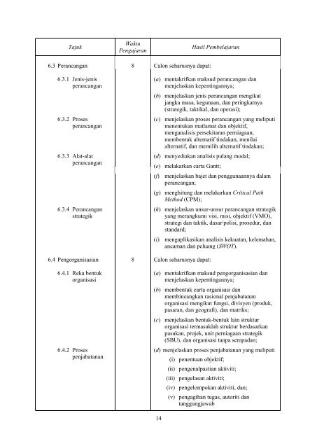 kertas soalan contoh 946/1 stpm pengajian perniagaan - Jabatan ...