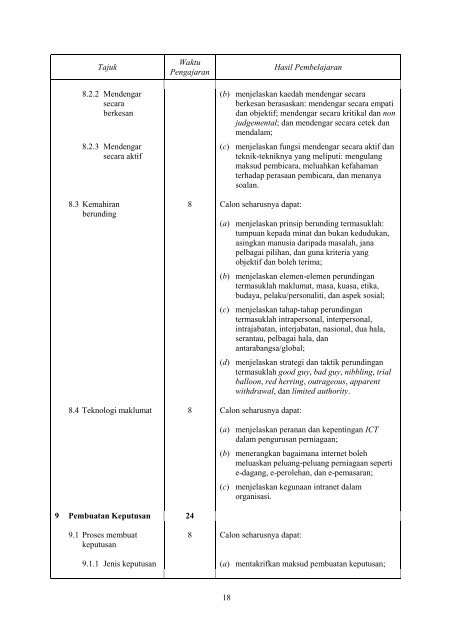 kertas soalan contoh 946/1 stpm pengajian perniagaan - Jabatan ...