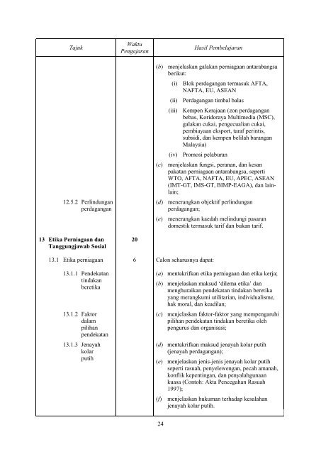 kertas soalan contoh 946/1 stpm pengajian perniagaan - Jabatan ...