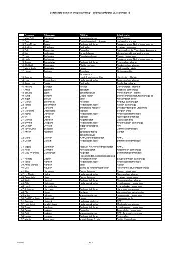 Deltakerliste 20. september 12 - Tromsø kommune