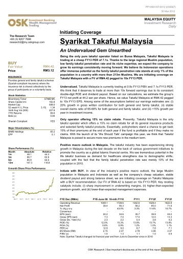 Initiating Coverage Syarikat Takaful Malaysia An - Osk188