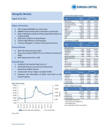 Mongolia Weekly: 19 August 2011 - Eurasia Capital