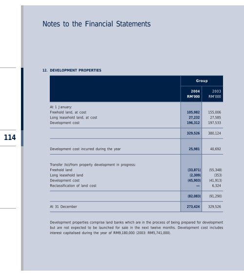 to download - Boustead Holdings Berhad