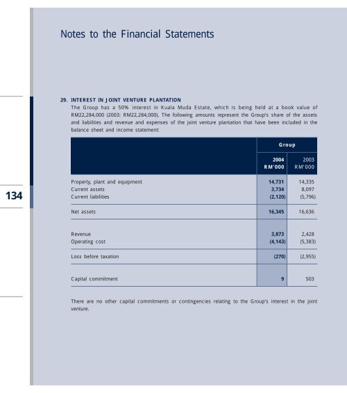 to download - Boustead Holdings Berhad