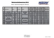 Meisterschaftswertung 2012 - nwdav