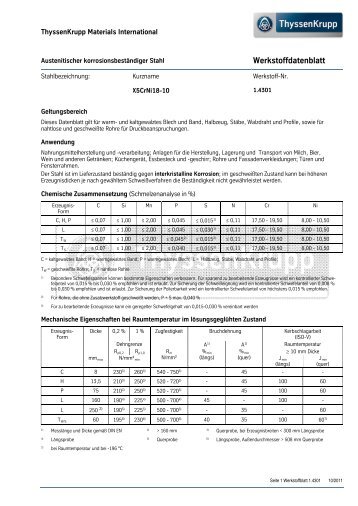 1.4301 (ca. 570kb) - Edelstahl-Service-Center