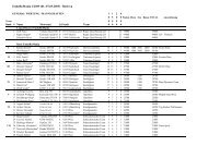 Results 2005-01-Borlova.pdf - Enduromania