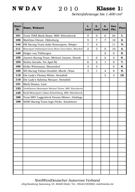 NordWestDeutscher Autocross Verband - nwdav