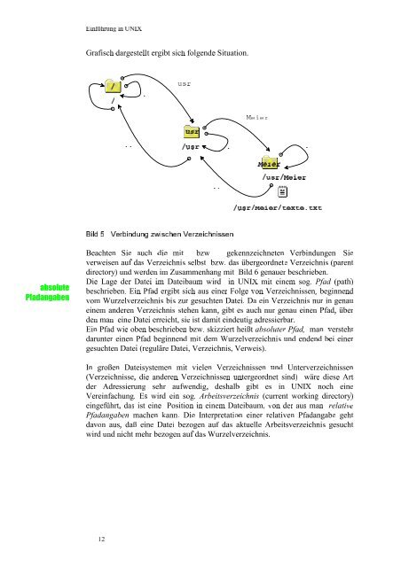 Einführung i i Arbeit mit UNIX