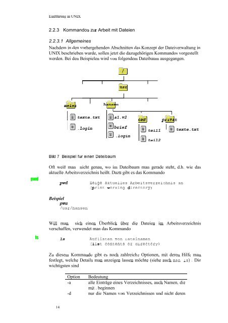 Einführung i i Arbeit mit UNIX