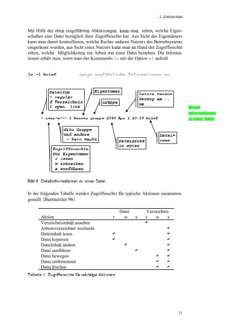 Einführung i i Arbeit mit UNIX