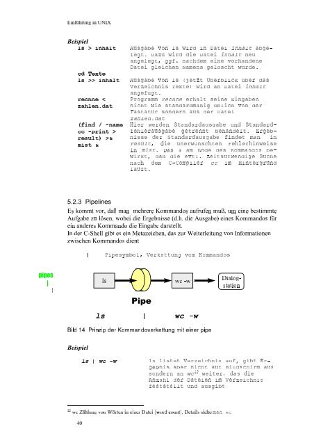 Einführung i i Arbeit mit UNIX