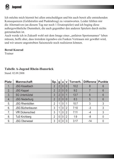 A-Jugend SG Unterkülztal - TV Kümbdchen Keidelheim