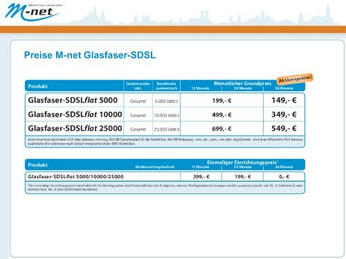 M-net Glasfaserprojekt - Gemeinde Weyarn