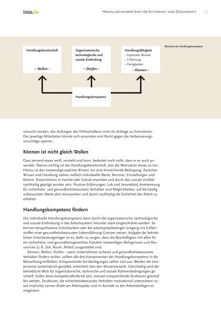 "Unterweisen - Lehren - Moderieren" [PDF - INQA