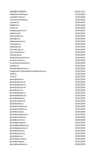 Enero (ver pdf) - Dominios.es - Red.es