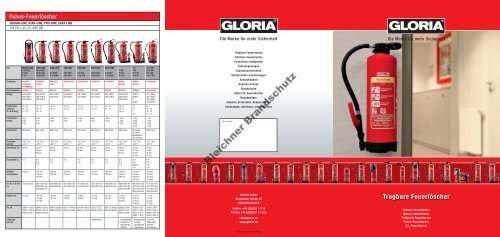 Feuerlöscher Gloria PDE 1GA 1 KG ABC Pulver Feuerlöscher