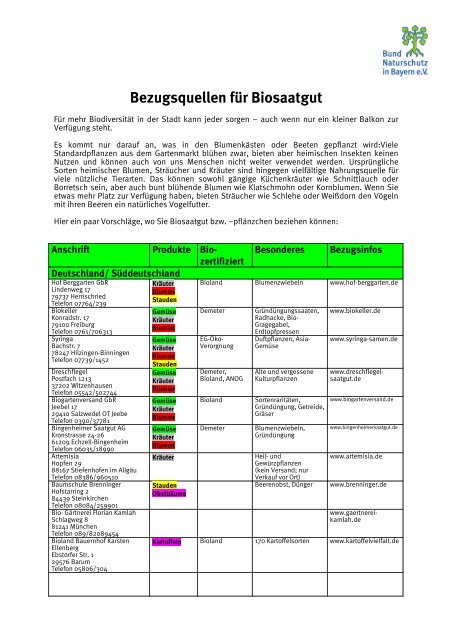 Bezugsquellen für Biosaatgut - Bund Naturschutz