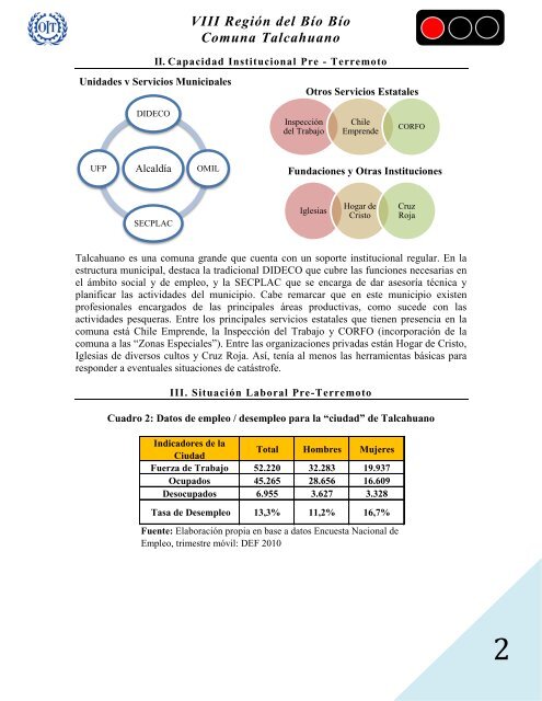 VIII Región del Bío Bío Comuna Talcahuano - Oit