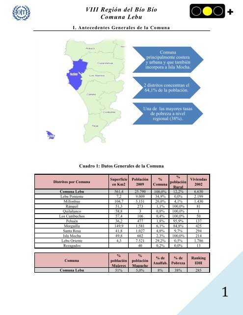 VIII Región del Bío Bío Comuna Lebu - Oit