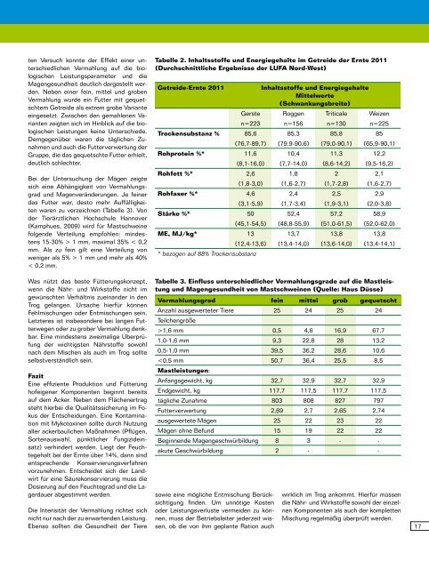 Futterpost Juni 2012 Website.pdf - ForFarmers Thesing Mischfutter ...