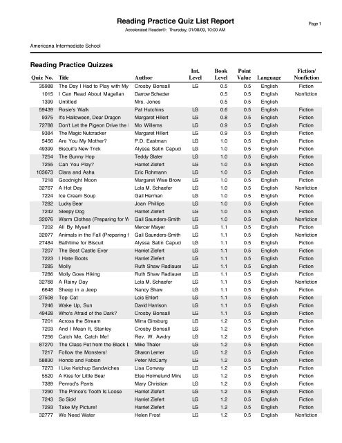 Reading Practice Quiz List Report - Queen Bee School