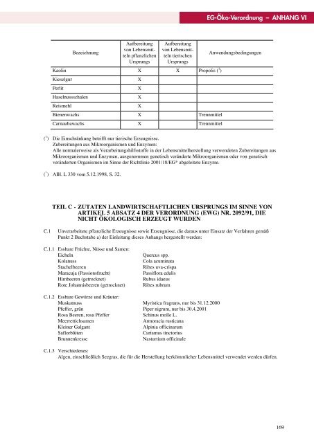 EG-Verordnung Ökologischer Landbau - Ministerium für ...