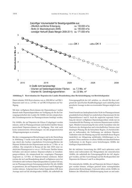 Amtsblatt für Brandenburg, 2012, Nummer 49, Seiten 1829