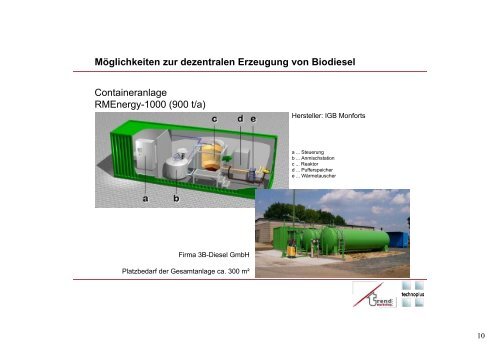 Dezentrale Erzeugung von Biodiesel ... - technoplus GmbH