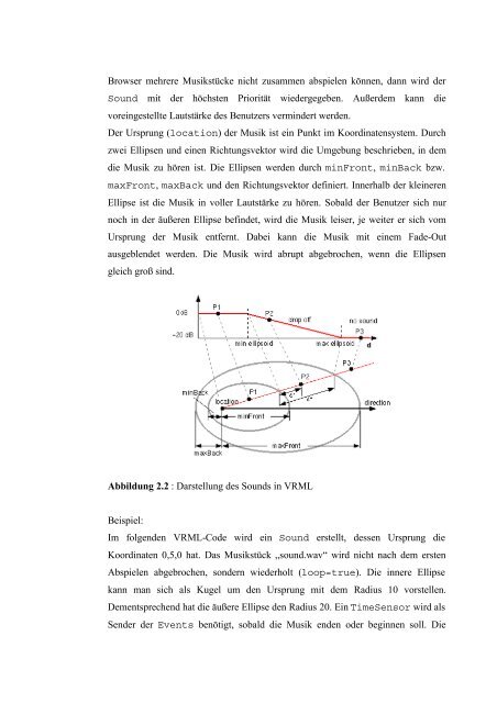 Bachelorarbeit (pdf, 908kB) - Universität Osnabrück