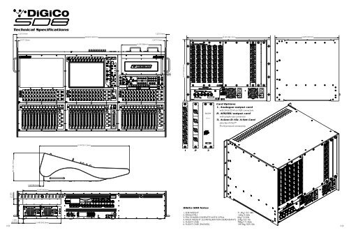 Card Options 1. Analogue output card with 24-bit D/A on ... - DiGiCo