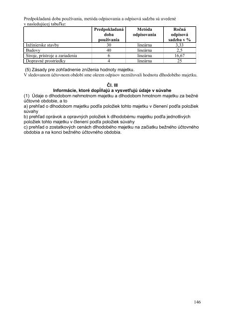 Výročná správa za r. 2011 - Nemocnica s Poliklinikou-SV. Jakuba ...