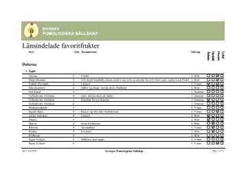 Länsindelade favoritfrukter (pdf - Sveriges Pomologiska Sällskap