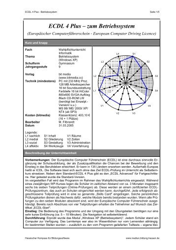 Betriebssystem