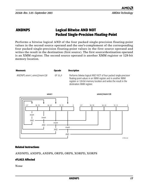AMD x86-64 Architecture Programmer's Manual, Volume 4, 128-Bit ...
