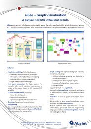 aiSee – Graph Visualization - AbsInt